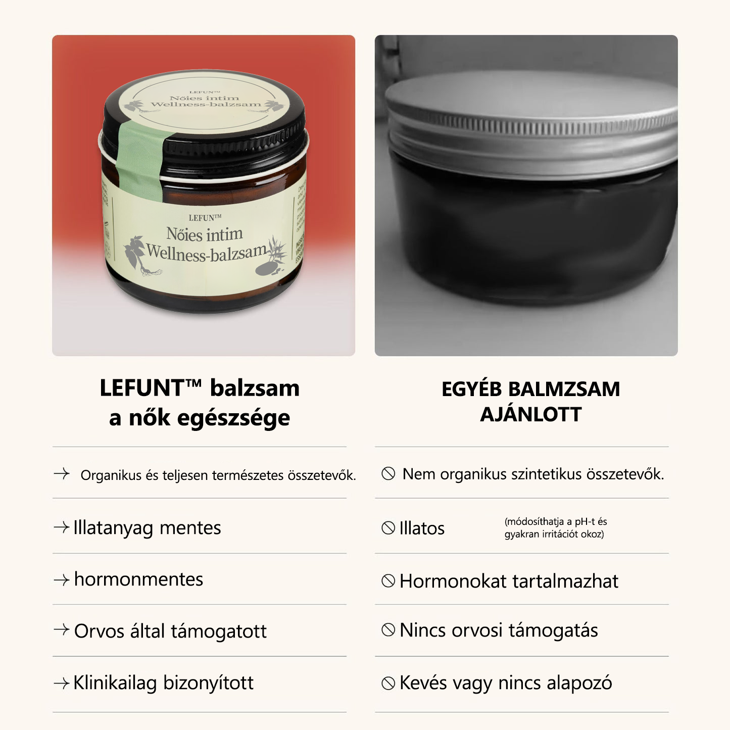 LEFUN™🎈 Nőies Intim Wellness Balzsam – Menopauza támogatás, hüvelyfeszesebb, enyhíti a szárazságot, viszketést és irritációt – hormonmentes