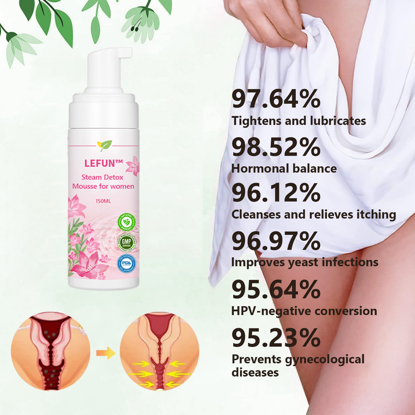 LEFUN™🎶 Steam Detox Mousse nőknek (Hormonegyensúly, nőgyógyászati betegségek és elhízás esetén)