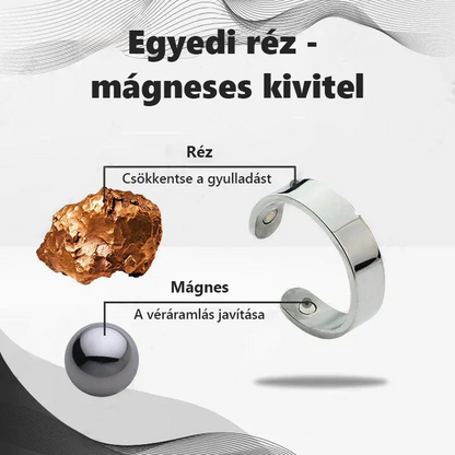 【✨Hivatalos márkabolt ✨】CZTICLE™ Prosztata terápiás gyűrű CopperMag👑👑