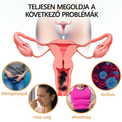 LEFUN™🎈 Nőies Intim Wellness Balzsam – Menopauza támogatás, hüvelyfeszesebb, enyhíti a szárazságot, viszketést és irritációt – hormonmentes