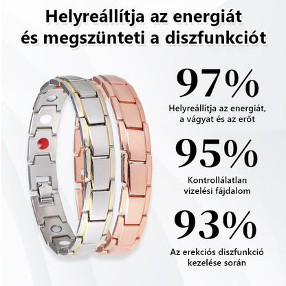 CZTICLE™ 💪 CopperPulse prosztata wellness karkötő (🔥 Utolsó nap akció, 80% kedvezmény🔥) 👑👑