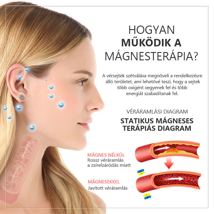 A nők potenciáljának felszabadítása 💖 CZTICLE™ Histone Magnetology Lymphvity Germanium Fülbevaló (🔥Akció utolsó napja 80% kedvezmény🔥)