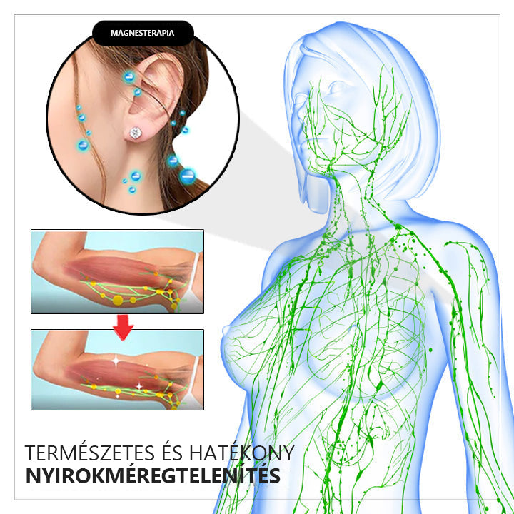 A nők potenciáljának felszabadítása 💖 CZTICLE™ Histone Magnetology Lymphvity Germanium Fülbevaló (🔥Akció utolsó napja 80% kedvezmény🔥)