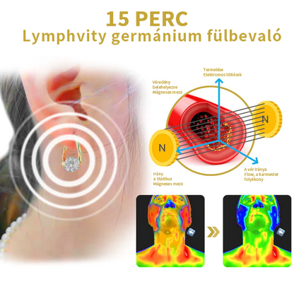 ✈️✈️✈️ ( LAST DAY SALE-80% OFF) Histone Lymphvity MagneTherapy Germanium fülbevaló